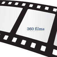 beste 360 video's